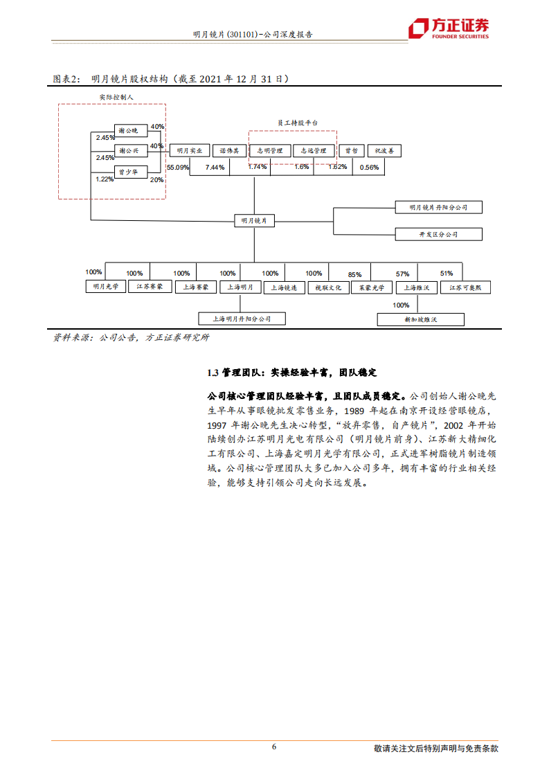 明月镜片-用心呵护视觉健康，重新定义国产镜片-220516.pdf 第6页
