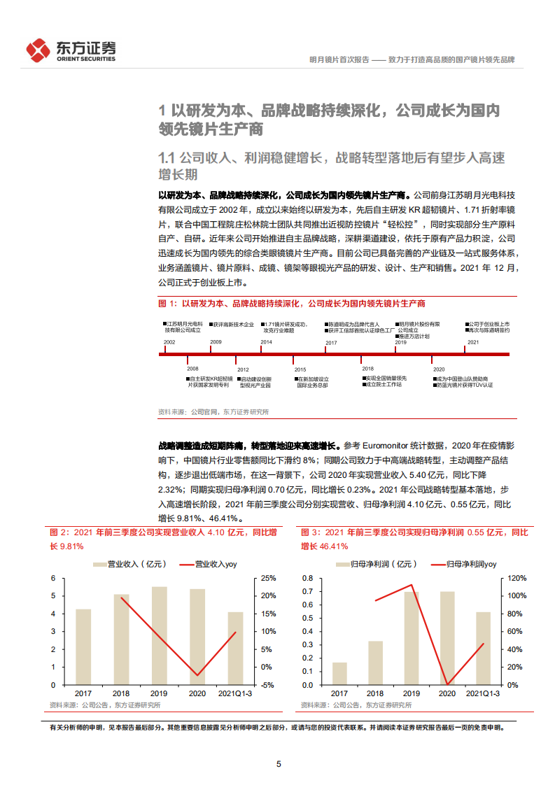 明月镜片-致力于打造高品质的国产镜片领先品牌-220210.pdf 第5页