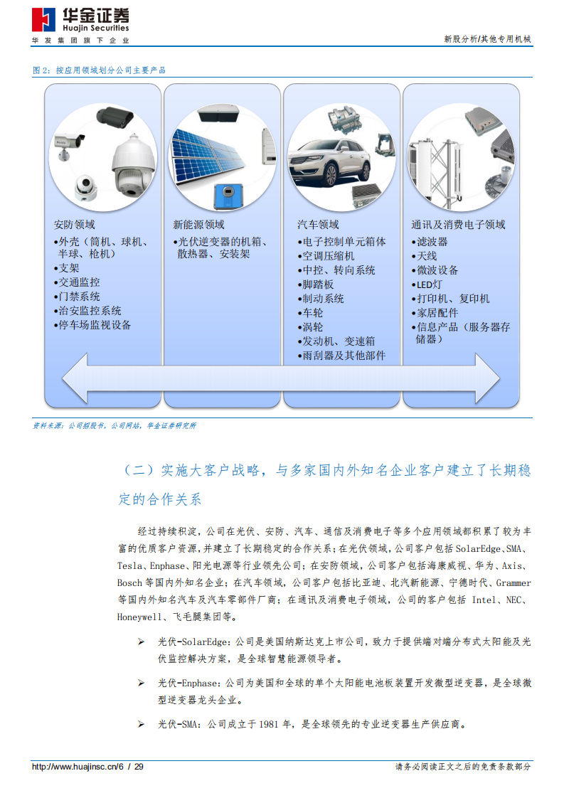 铭利达-下游景气及深度绑定核心用户，公司业务快速增长可期-220525.pdf 第6页