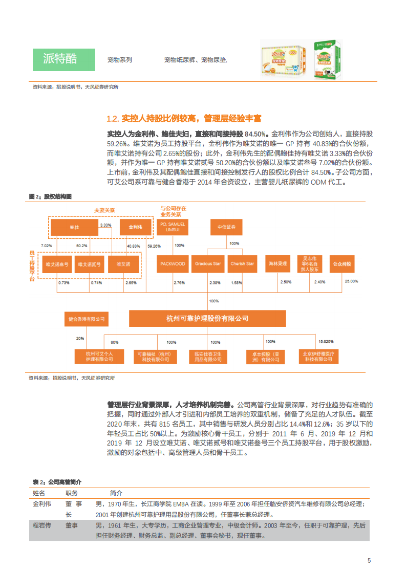 2021年可靠股份公司ODM模式与成人失禁用品市场空间分析报告.pdf 第4页