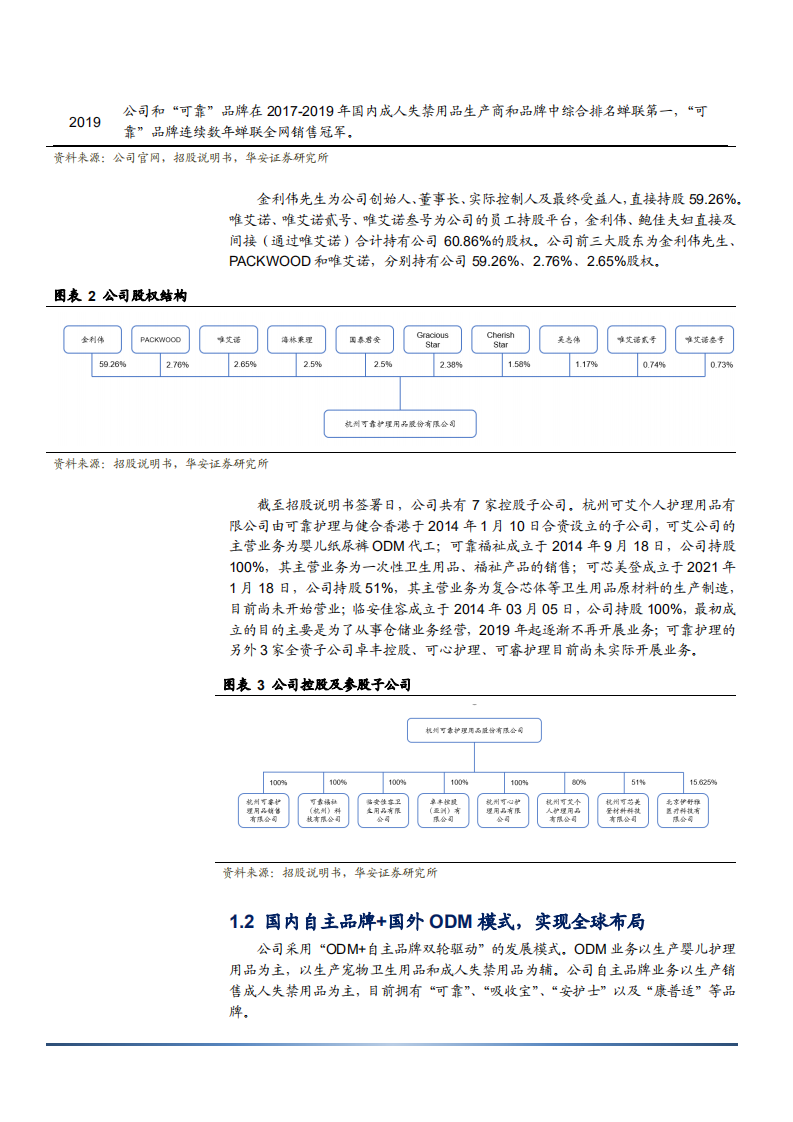 2021年可靠股份公司ODM业务与中国成人失禁用品市场研究报告.pdf 第4页
