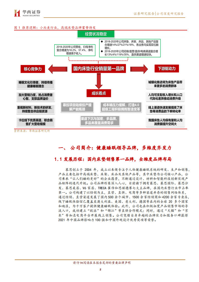 慕思股份-健康睡眠引领者，开启二次腾飞-220518.pdf 第5页