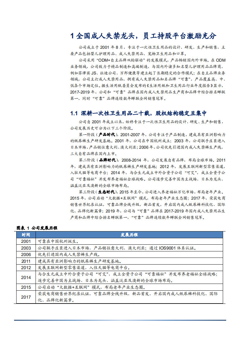 2021年可靠股份公司ODM业务与中国成人失禁用品市场研究报告.pdf 第3页