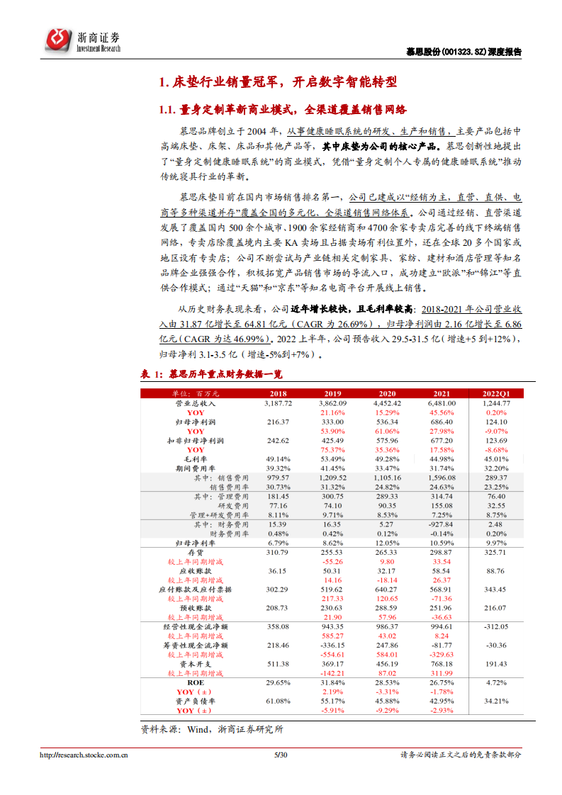 慕思股份-深度报告：卡位优质床垫赛道，品牌稳固、稳健成长-220616.pdf 第5页