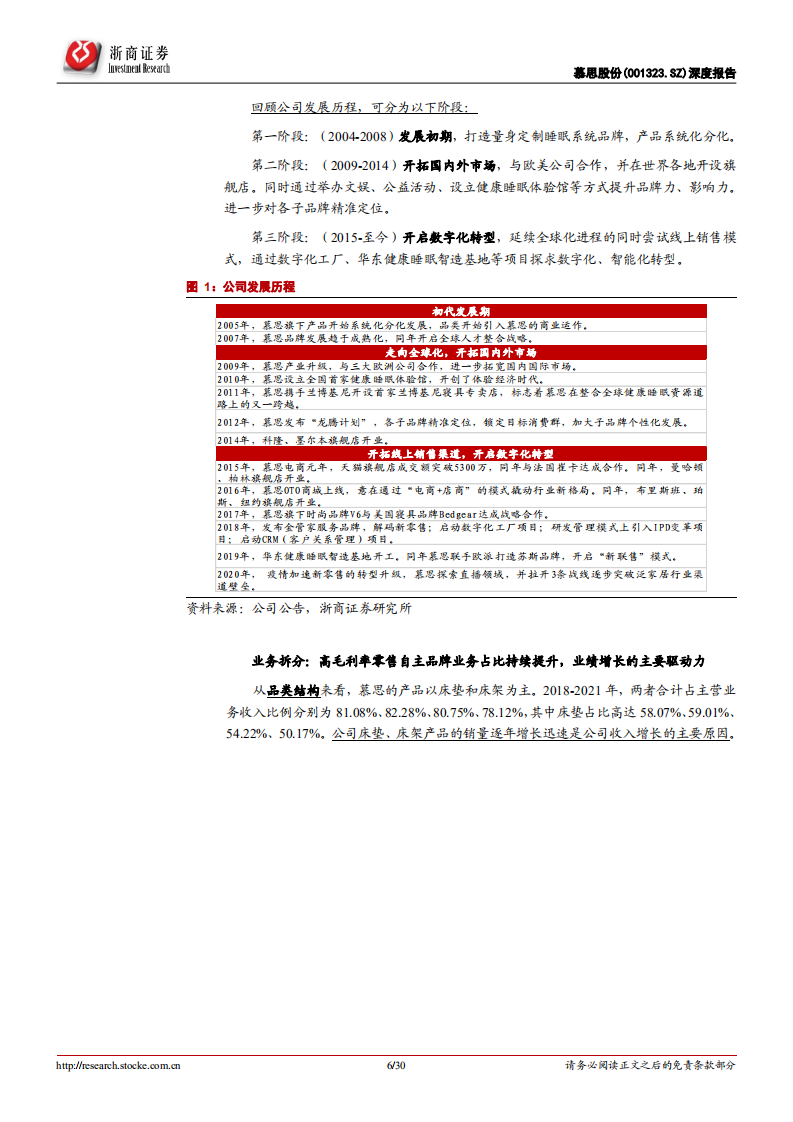 慕思股份-深度报告：卡位优质床垫赛道，品牌稳固、稳健成长-220616.pdf 第6页