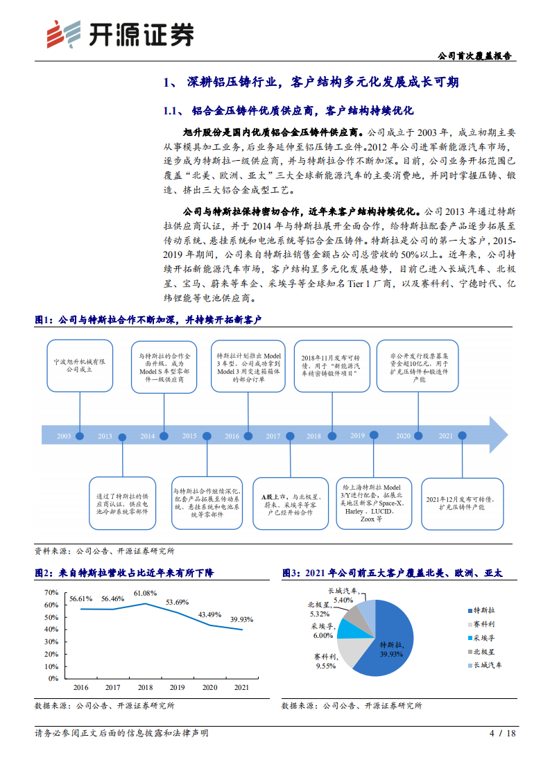旭升股份-公司首次覆盖报告：客户结构多元化发展，扩产助力业绩增长-20220418.pdf 第4页