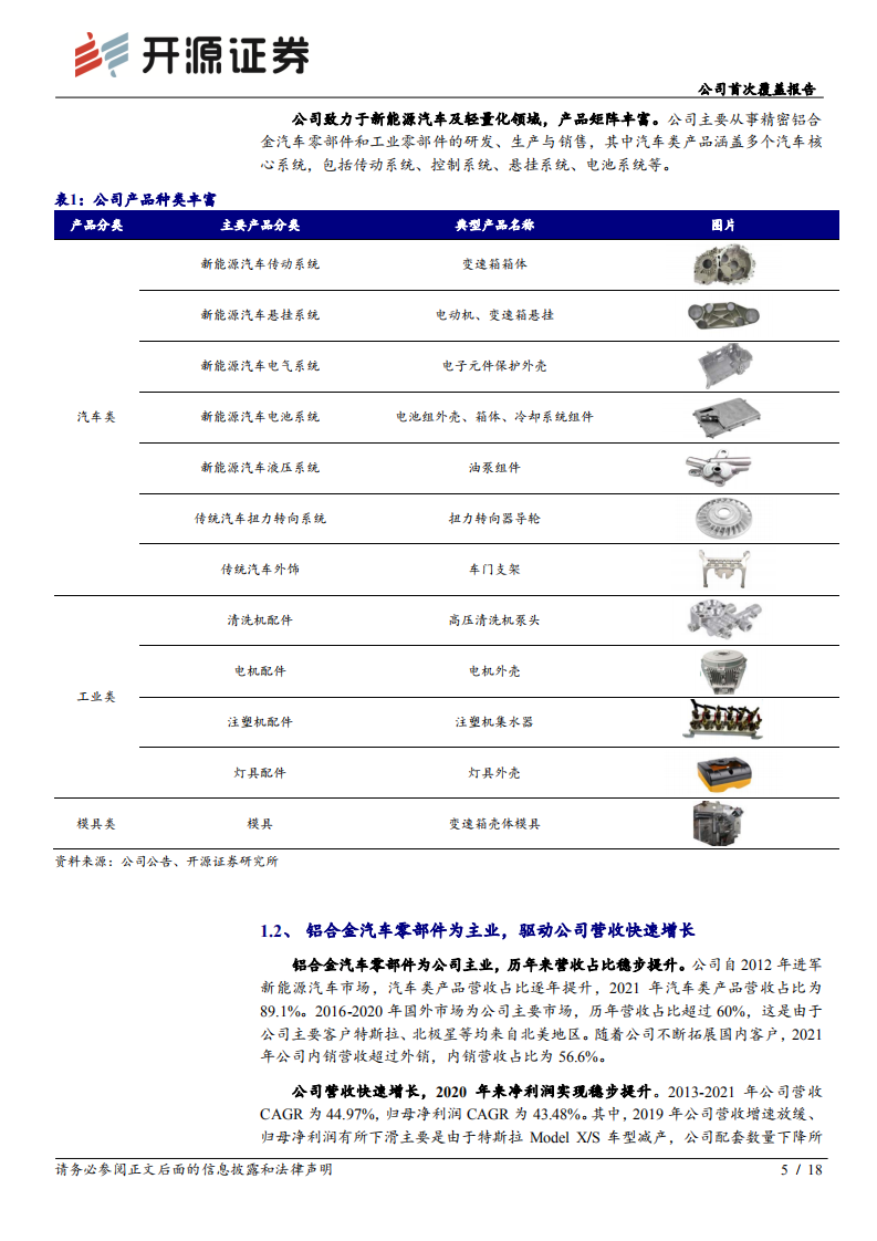 旭升股份-公司首次覆盖报告：客户结构多元化发展，扩产助力业绩增长-20220418.pdf 第5页