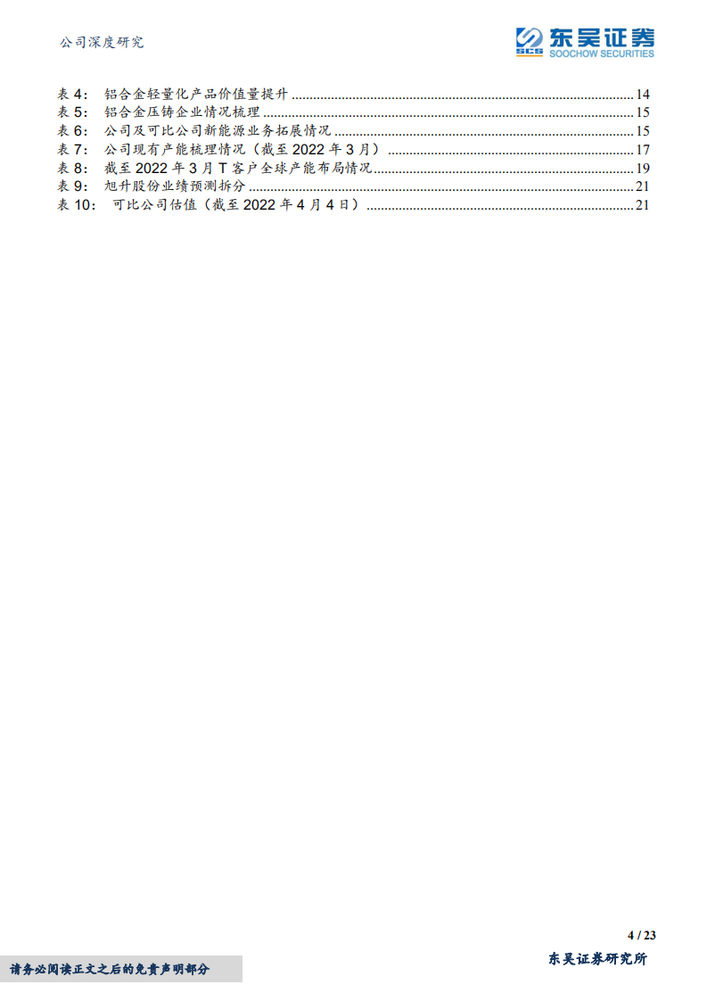 旭升股份-新能源轻量化领域领跑者-220404.pdf 第4页