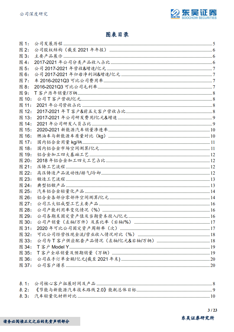 旭升股份-新能源轻量化领域领跑者-220404.pdf 第3页