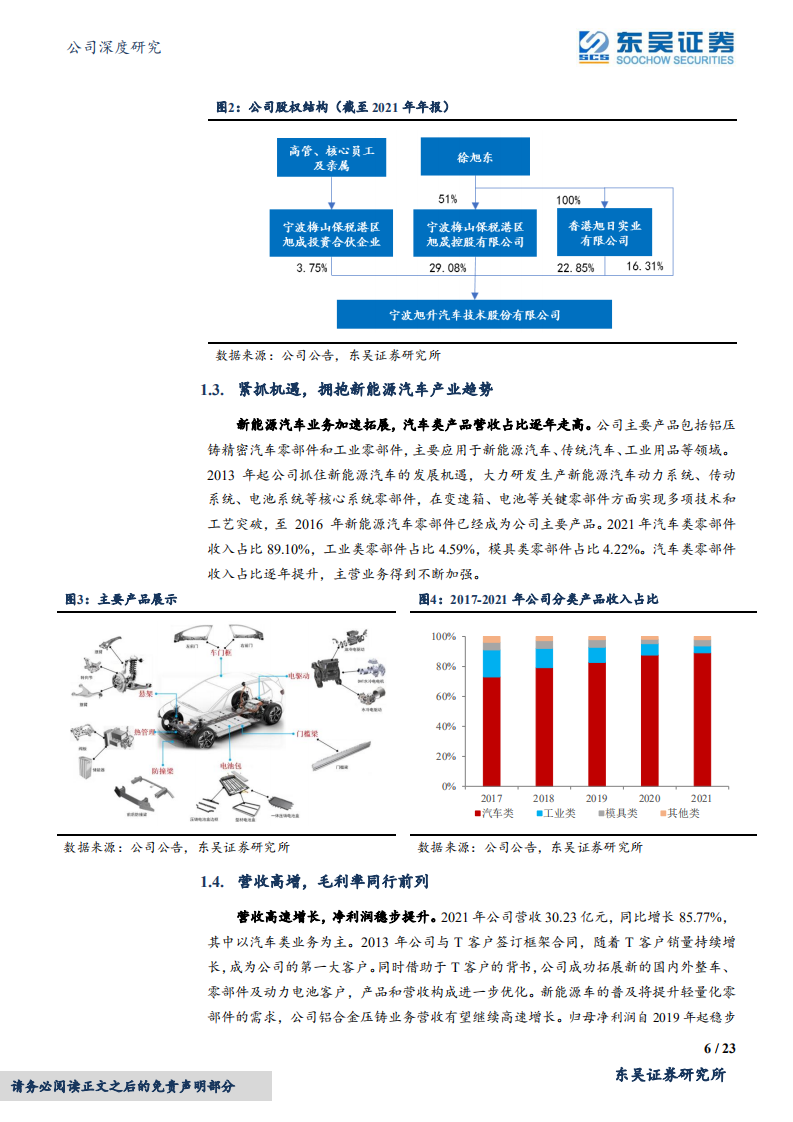 旭升股份-新能源轻量化领域领跑者-220404.pdf 第6页