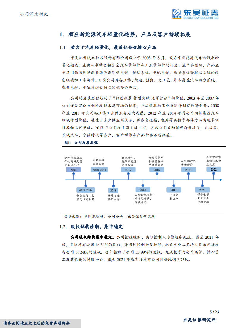 旭升股份-新能源轻量化领域领跑者-220404.pdf 第5页