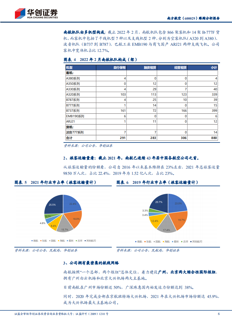 南方航空-跟踪分析报告：交运转债标的巡礼系列（二），亚洲最大航司，静待行业复苏下的周期弹性-20220410.pdf 第6页