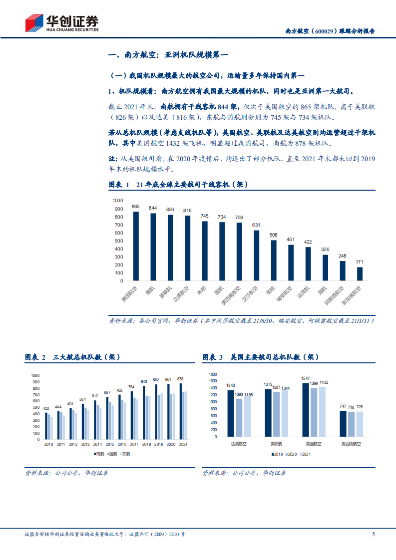 南方航空-跟踪分析报告：交运转债标的巡礼系列（二），亚洲最大航司，静待行业复苏下的周期弹性-20220410.pdf 第5页