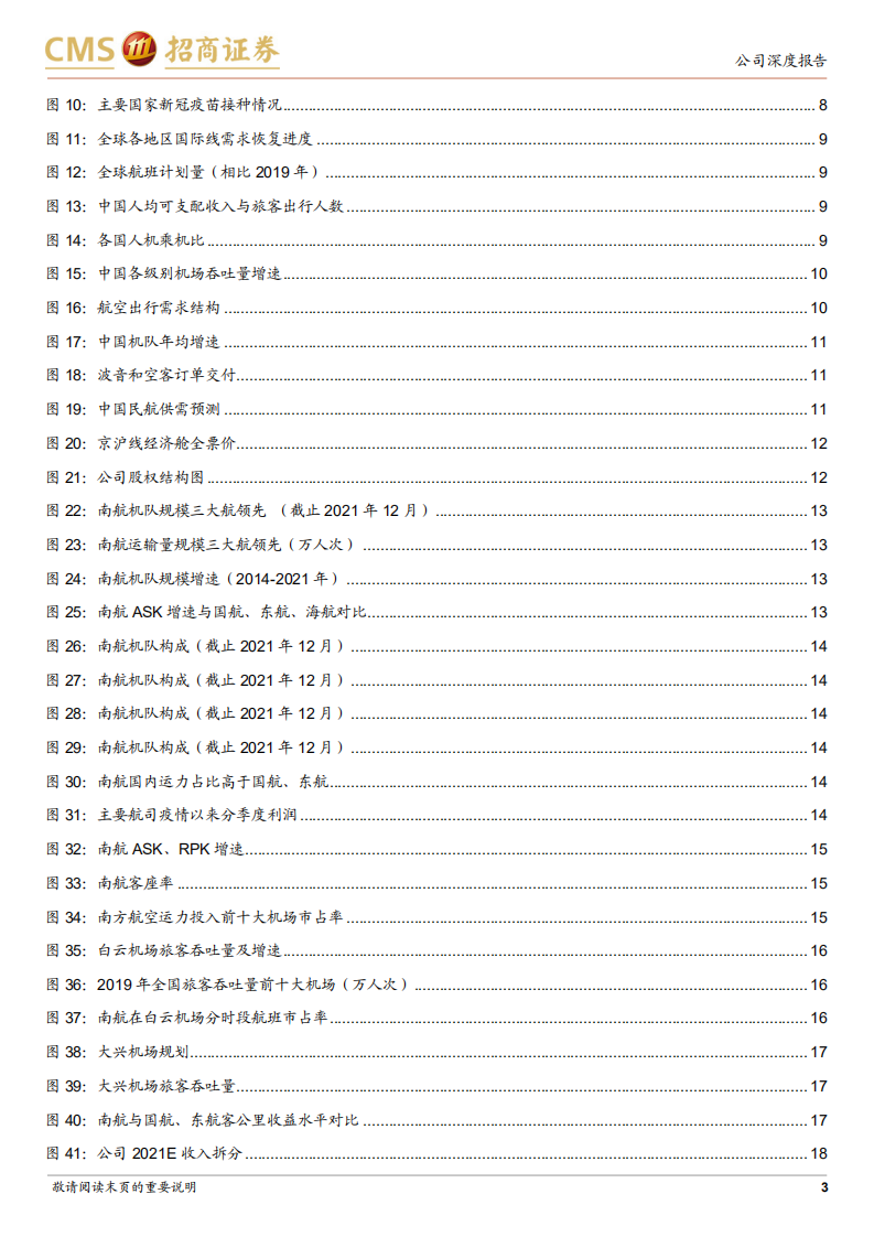 南方航空-中国第一大航司，静待行业春暖-220322.pdf 第3页