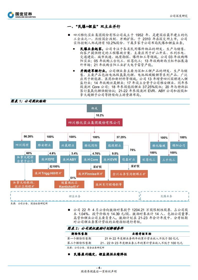 雅化集团-民爆行业领军者，氢氧化锂龙头雏形已现-220518.pdf 第4页