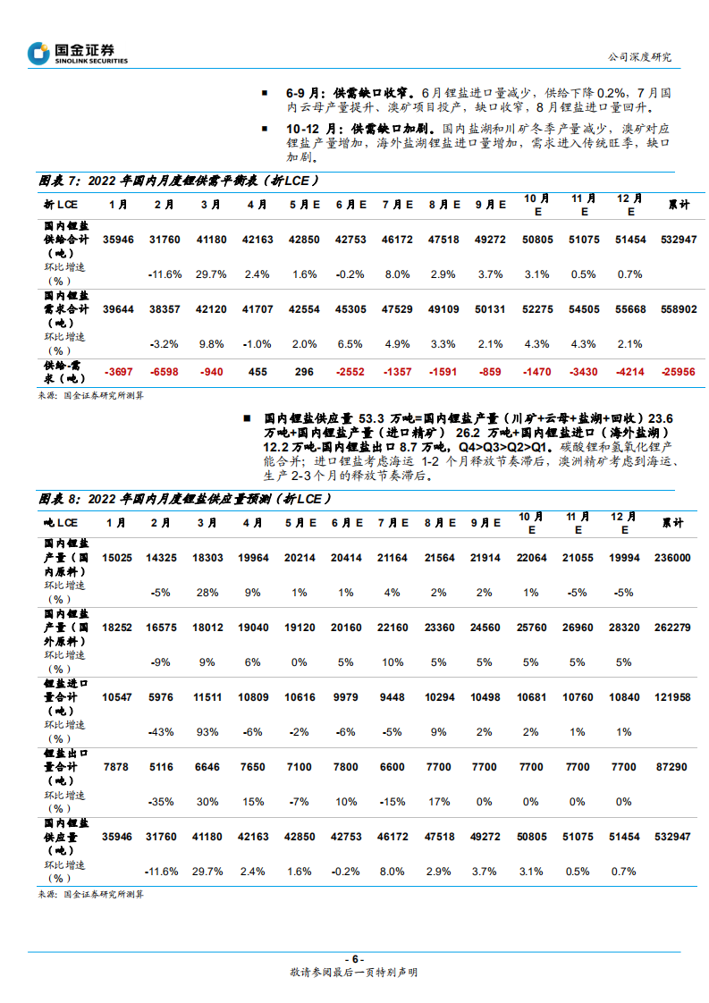 雅化集团-民爆行业领军者，氢氧化锂龙头雏形已现-220518.pdf 第6页