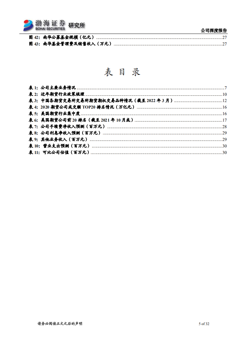 南华期货-深度报告：创新+开放扩行业空间，金科+人才助进阶发展-20220418.pdf 第5页