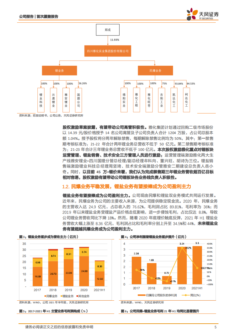 雅化集团-民爆云中守，锂业取功勋~被低估的氢氧化锂龙头-220227.pdf 第5页