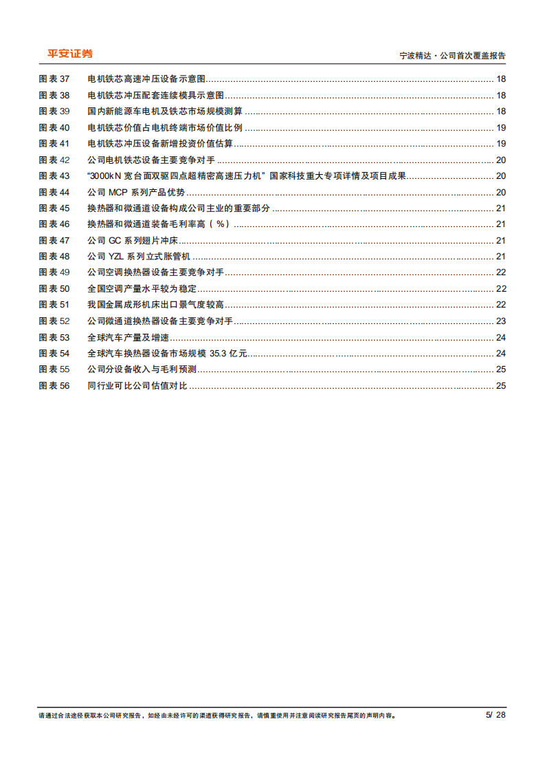 宁波精达-公司首次覆盖报告：专用冲床细分龙头，新能源设备爆发向上-20220120.pdf 第5页