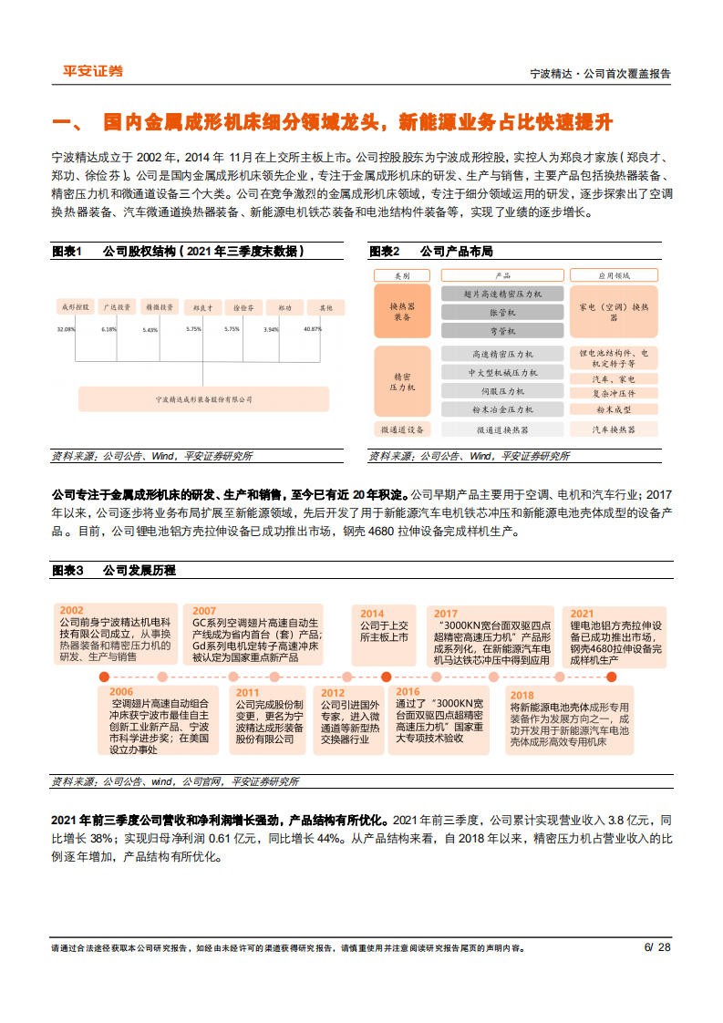 宁波精达-公司首次覆盖报告：专用冲床细分龙头，新能源设备爆发向上-20220120.pdf 第6页