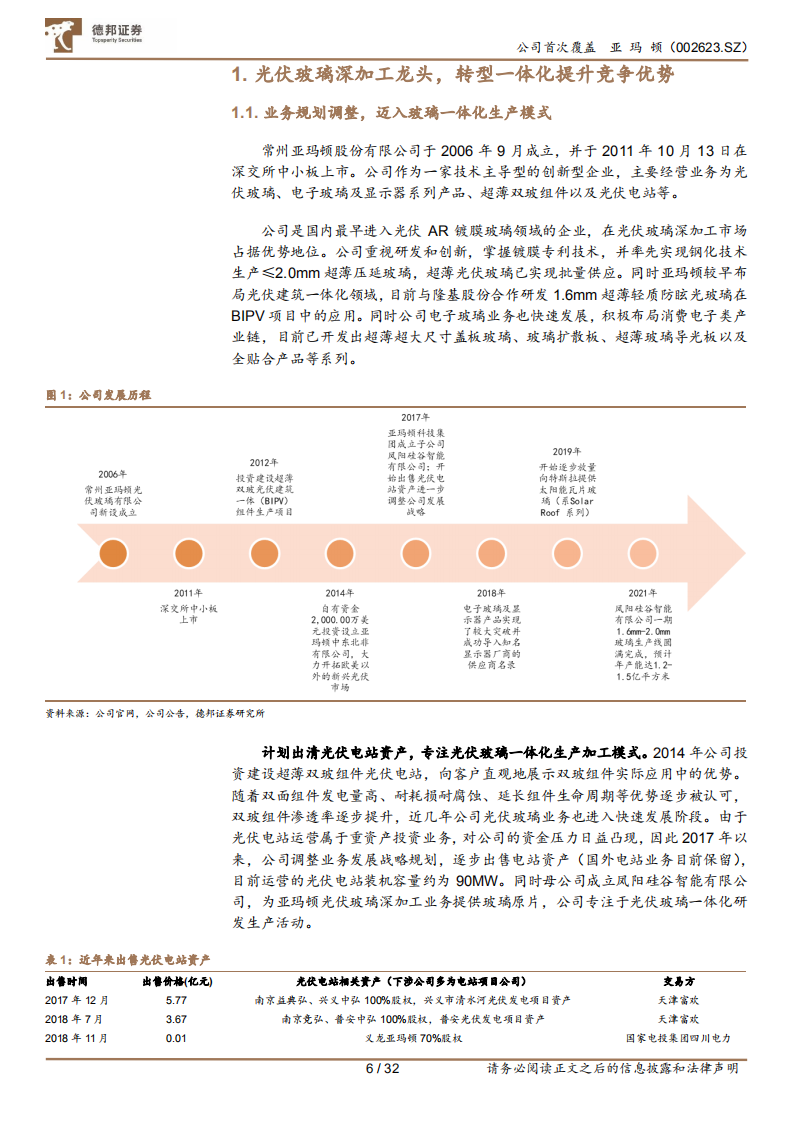 亚玛顿-原片资产注入落地，一体化助力差异化竞争-220105.pdf 第6页