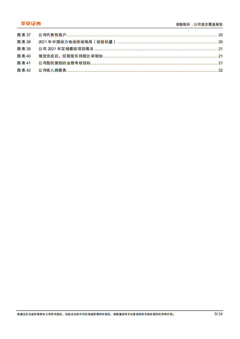 诺德股份-厚积薄发，重启增长-220223.pdf 第5页