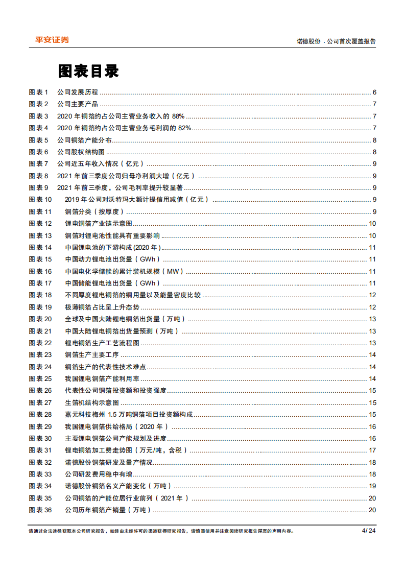 诺德股份-厚积薄发，重启增长-220223.pdf 第4页