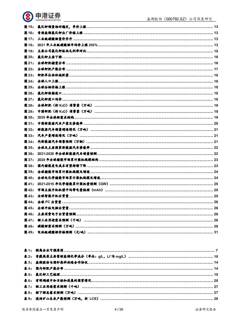 盐湖股份-钾锂龙头，浴火重生-220105.pdf 第4页