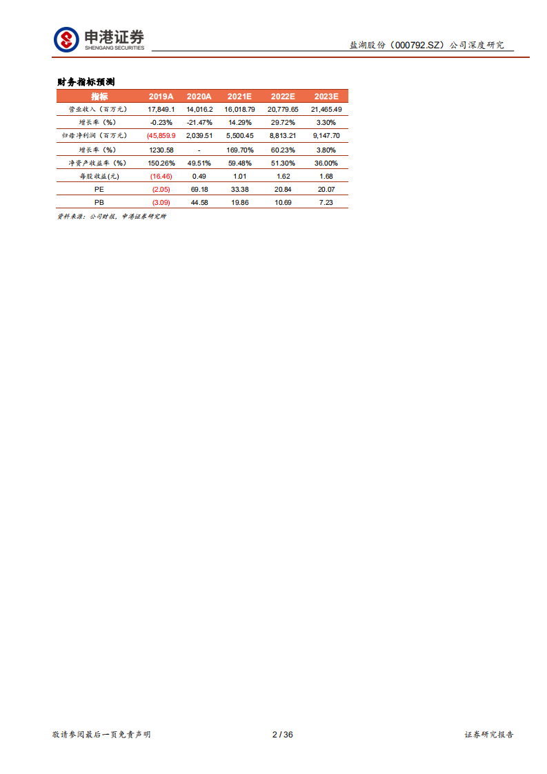 盐湖股份-钾锂龙头，浴火重生-220105.pdf 第2页