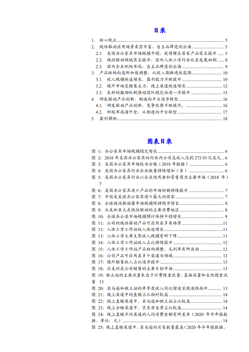 2021年乐歌股份公司人体工学产品创新及海外布局分析报告.pdf 第1页
