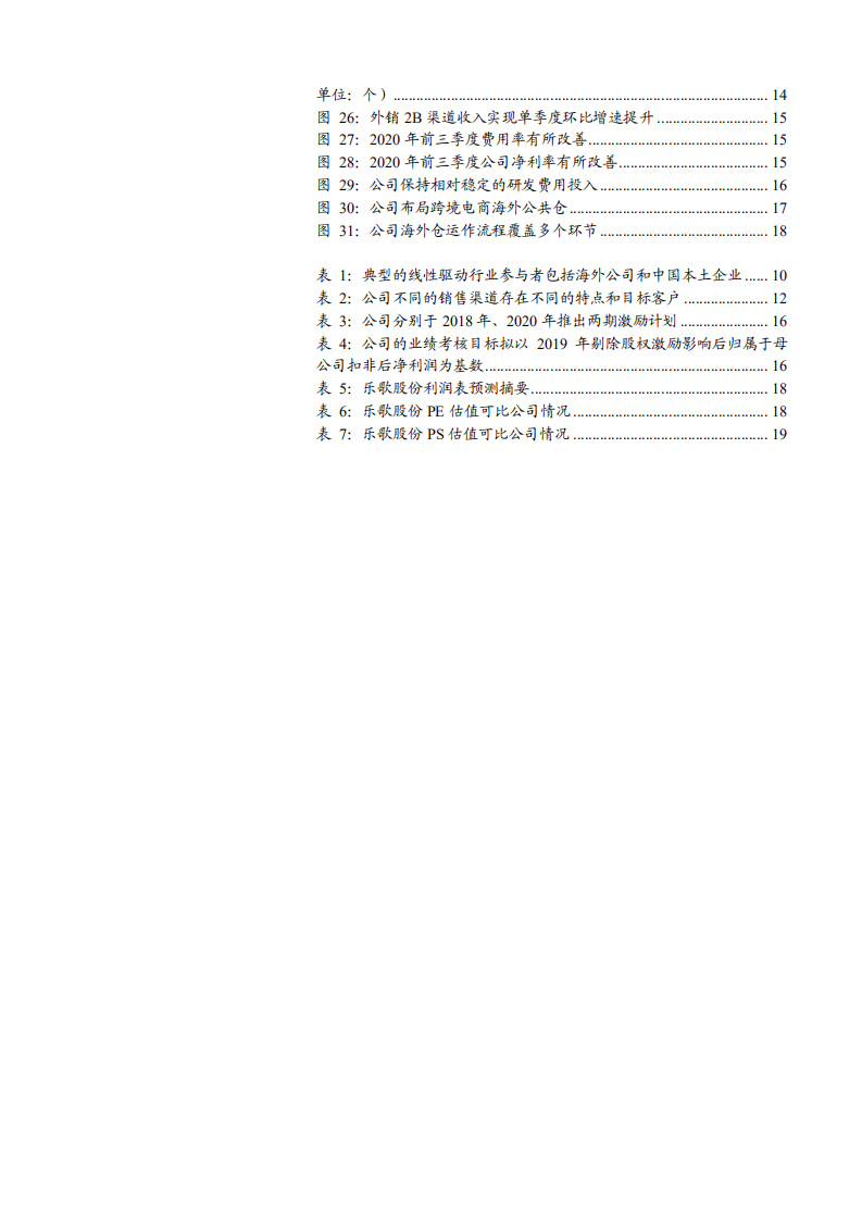 2021年乐歌股份公司人体工学产品创新及海外布局分析报告.pdf 第2页