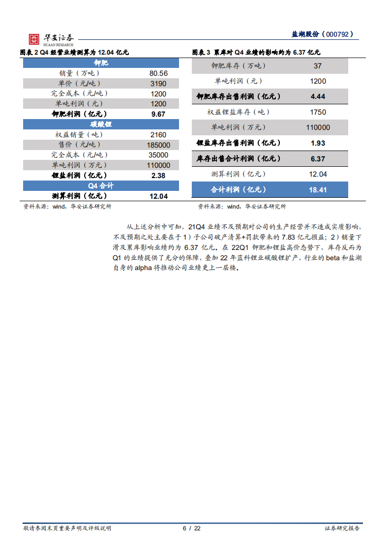盐湖股份-钾锂龙头王者归来，去芜存菁成长可期-220217.pdf 第6页