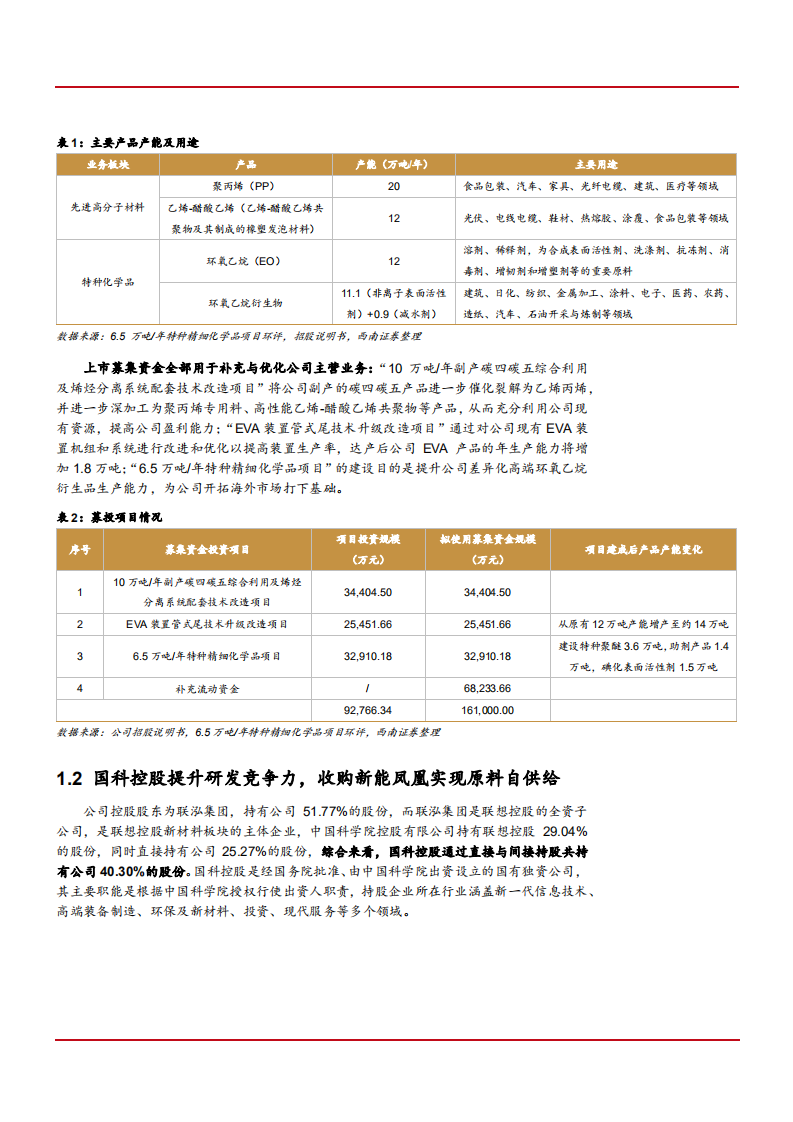 2021年联泓新科公司烯烃深加工产业链分析报告.pdf 第4页