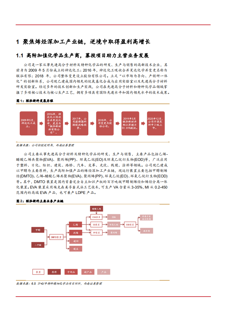 2021年联泓新科公司烯烃深加工产业链分析报告.pdf 第3页