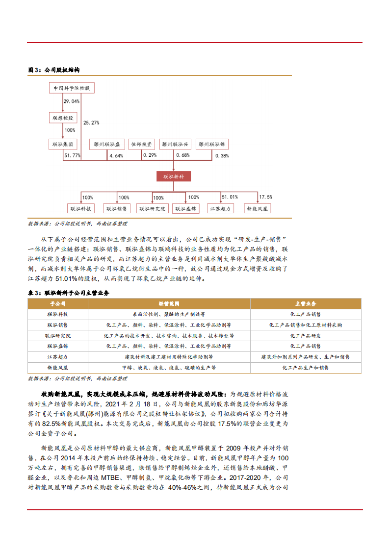 2021年联泓新科公司烯烃深加工产业链分析报告.pdf 第5页