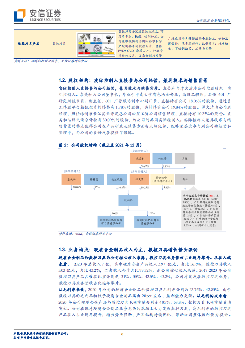 欧科亿-专精特新系列一：机床刀具国产化推动者，新产能释放驱动业绩增长-20220307.pdf 第6页