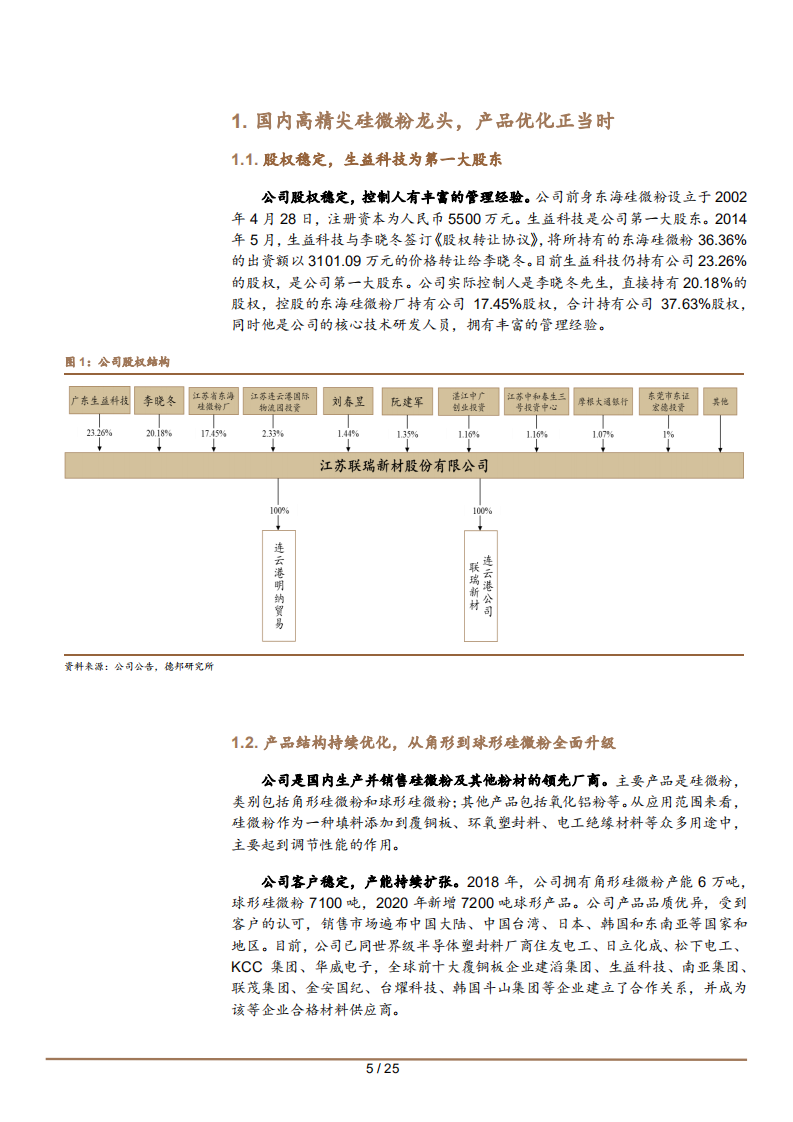 2021年联瑞新材公司产品结构与高端硅微粉国产替代空间分析报告.pdf 第4页