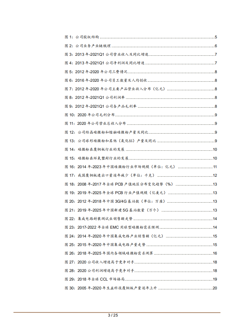 2021年联瑞新材公司产品结构与高端硅微粉国产替代空间分析报告.pdf 第2页