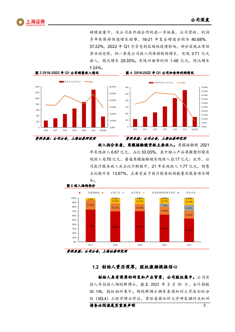 欧普康视-眼视光综合服务商华丽升级，视光产品+服务双轮驱动-220628.pdf 第5页