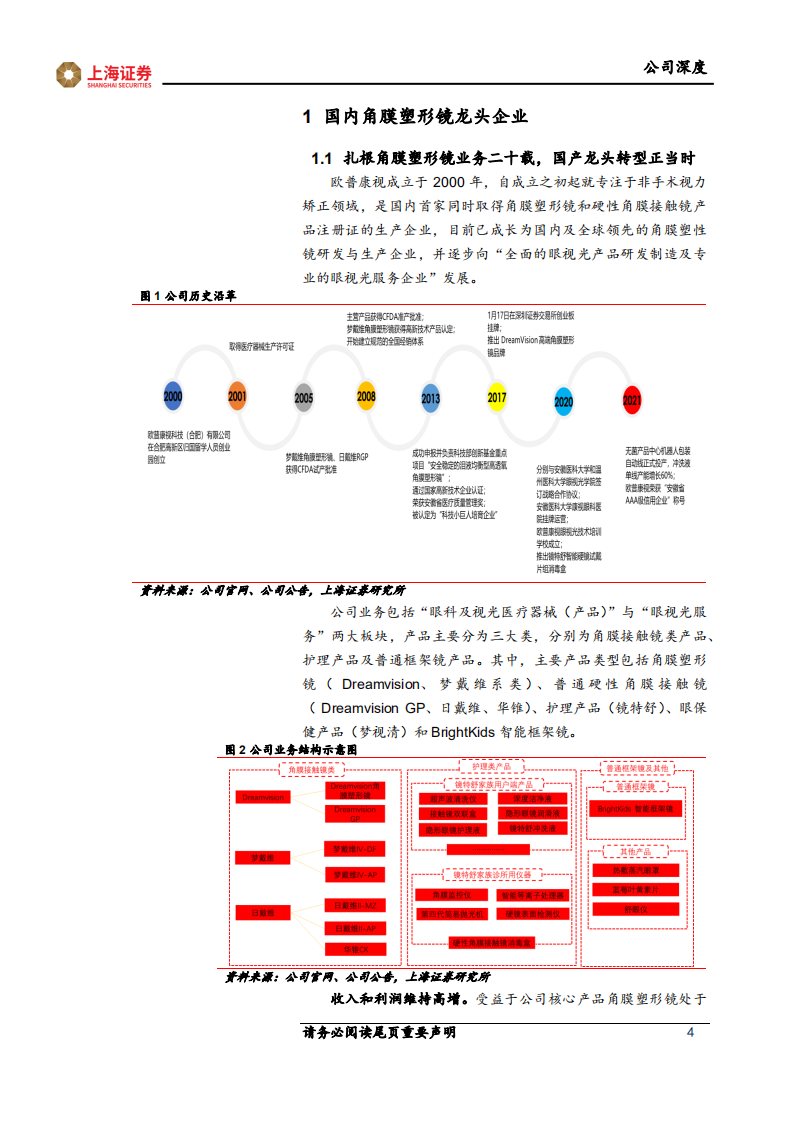 欧普康视-眼视光综合服务商华丽升级，视光产品+服务双轮驱动-220628.pdf 第4页