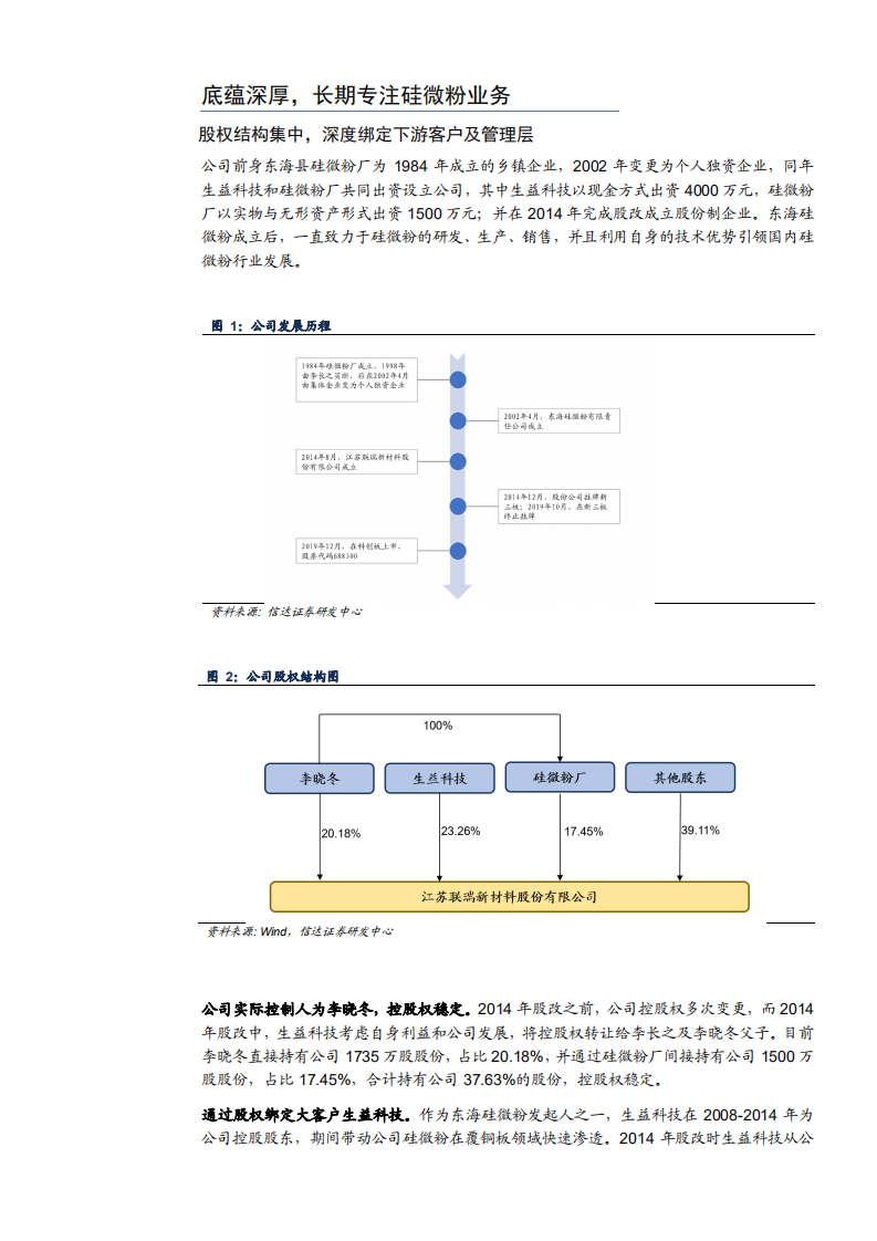 2021年联瑞新材公司技术优势与硅微粉应用研究报告.pdf 第4页