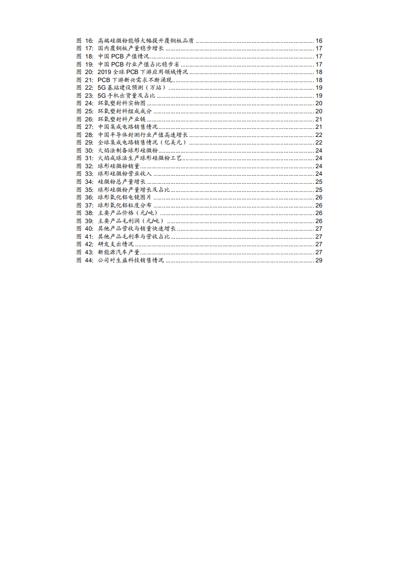 2021年联瑞新材公司技术优势与硅微粉应用研究报告.pdf 第2页