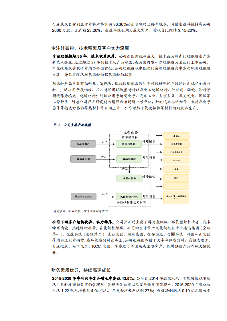 2021年联瑞新材公司技术优势与硅微粉应用研究报告.pdf 第5页