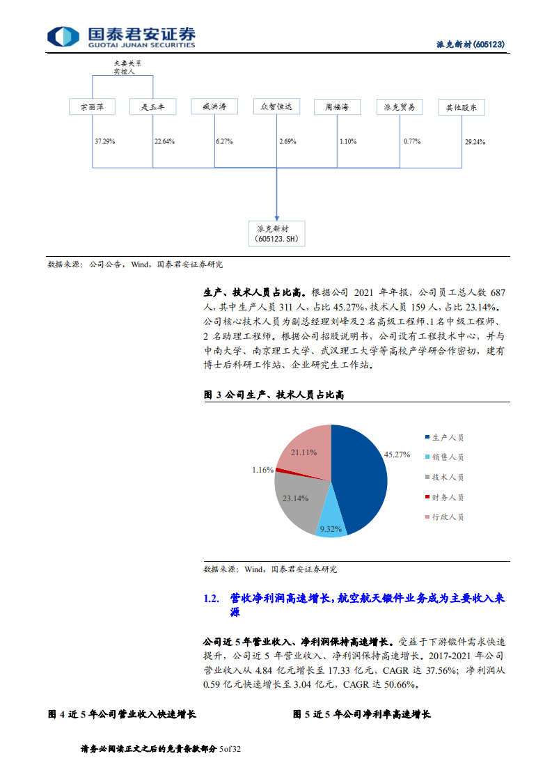 派克新材-首次覆盖报告：环形锻件核心供应商，军民融合双线发展-220627.pdf 第5页