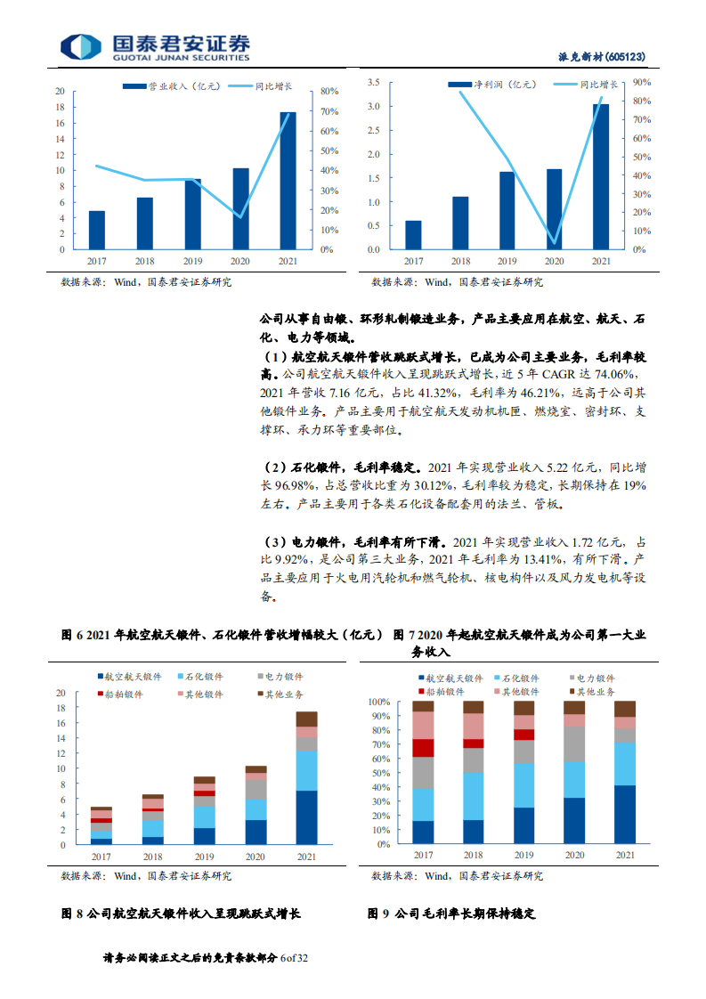 派克新材-首次覆盖报告：环形锻件核心供应商，军民融合双线发展-220627.pdf 第6页