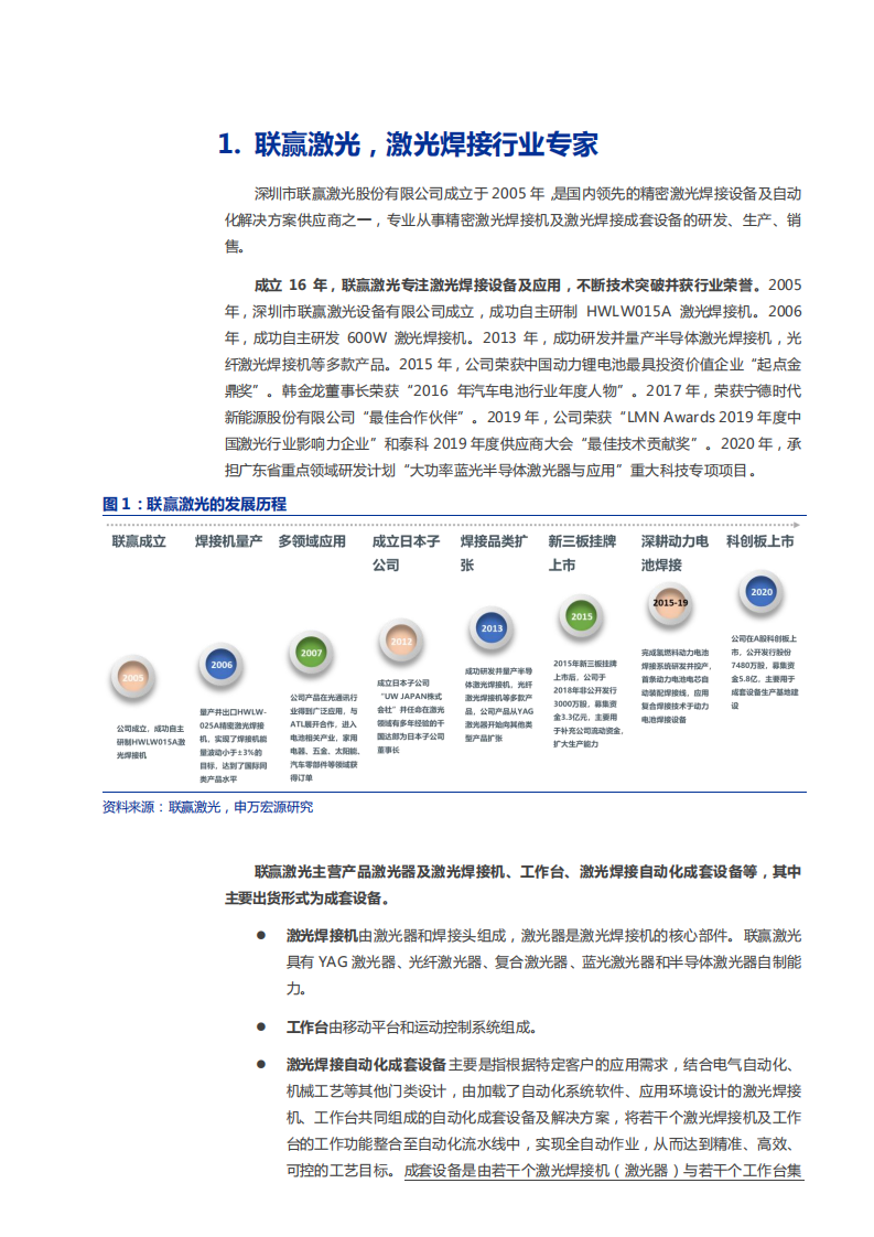 2021年联赢激光公司竞争优势与产品应用领域分析报告.pdf 第3页