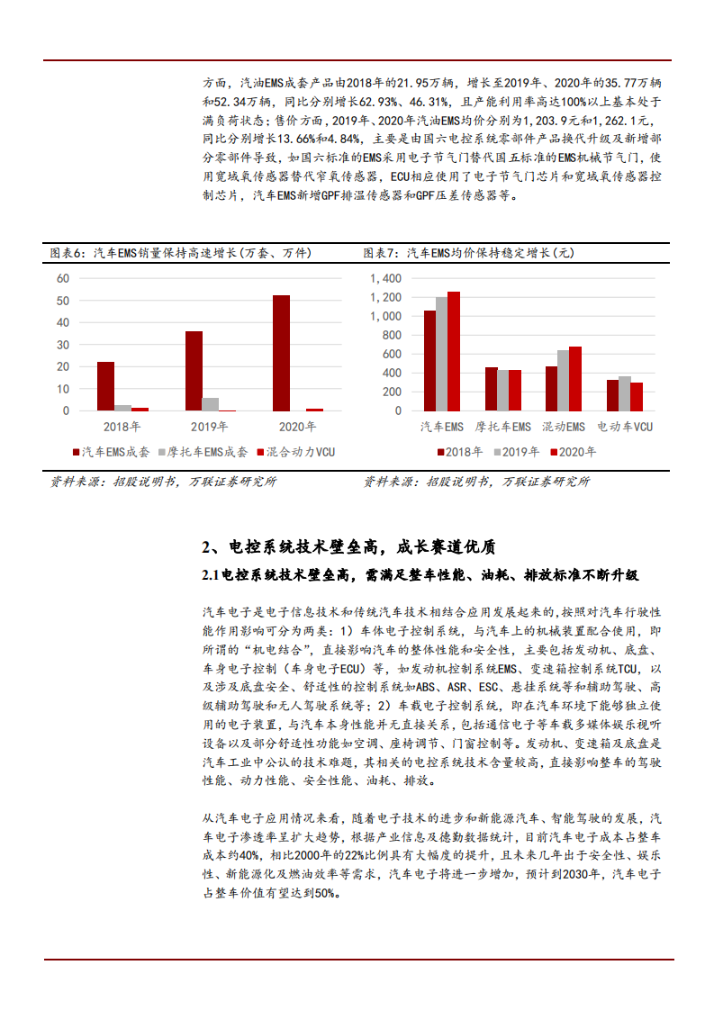 2021年菱电电控公司技术创新与盈利能力分析报告.pdf 第5页