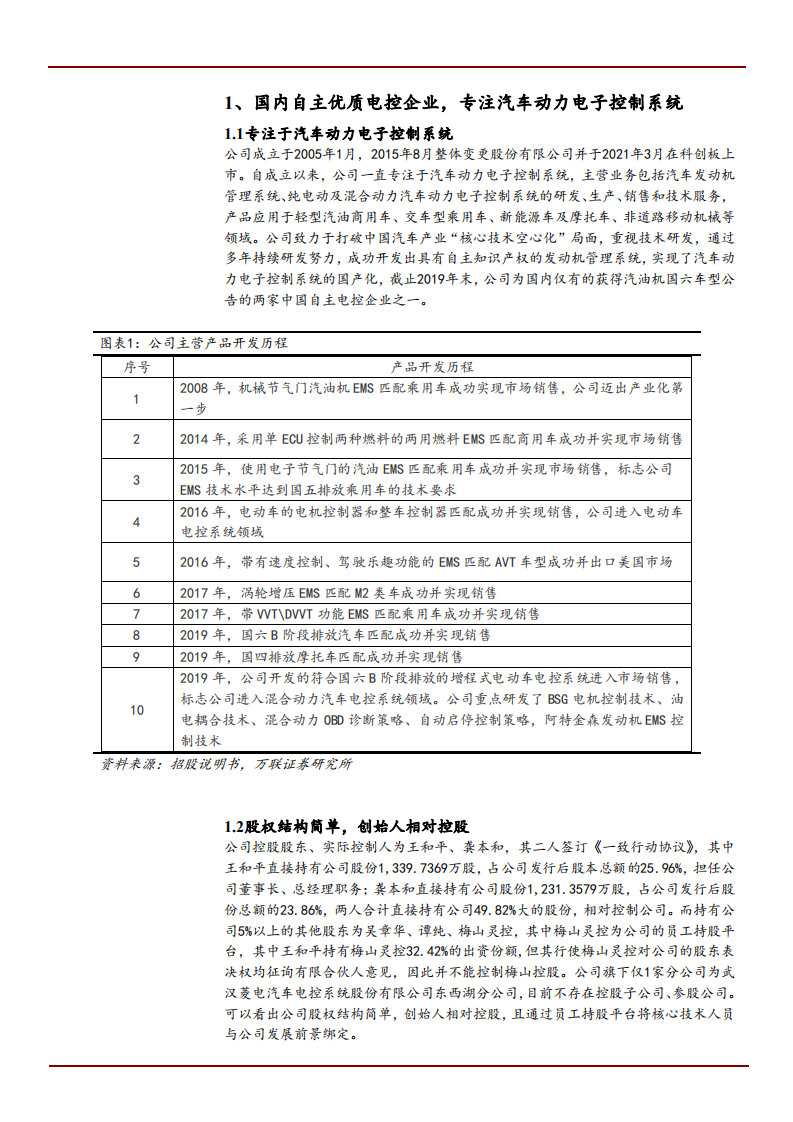 2021年菱电电控公司技术创新与盈利能力分析报告.pdf 第2页