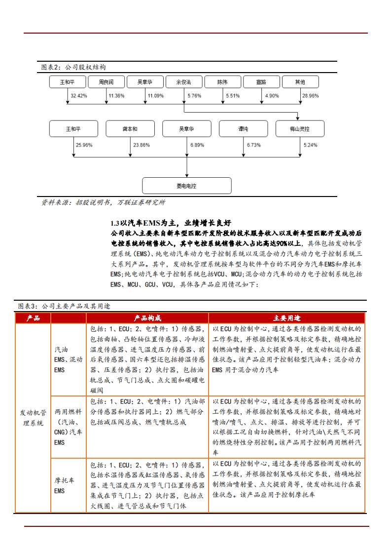 2021年菱电电控公司技术创新与盈利能力分析报告.pdf 第3页