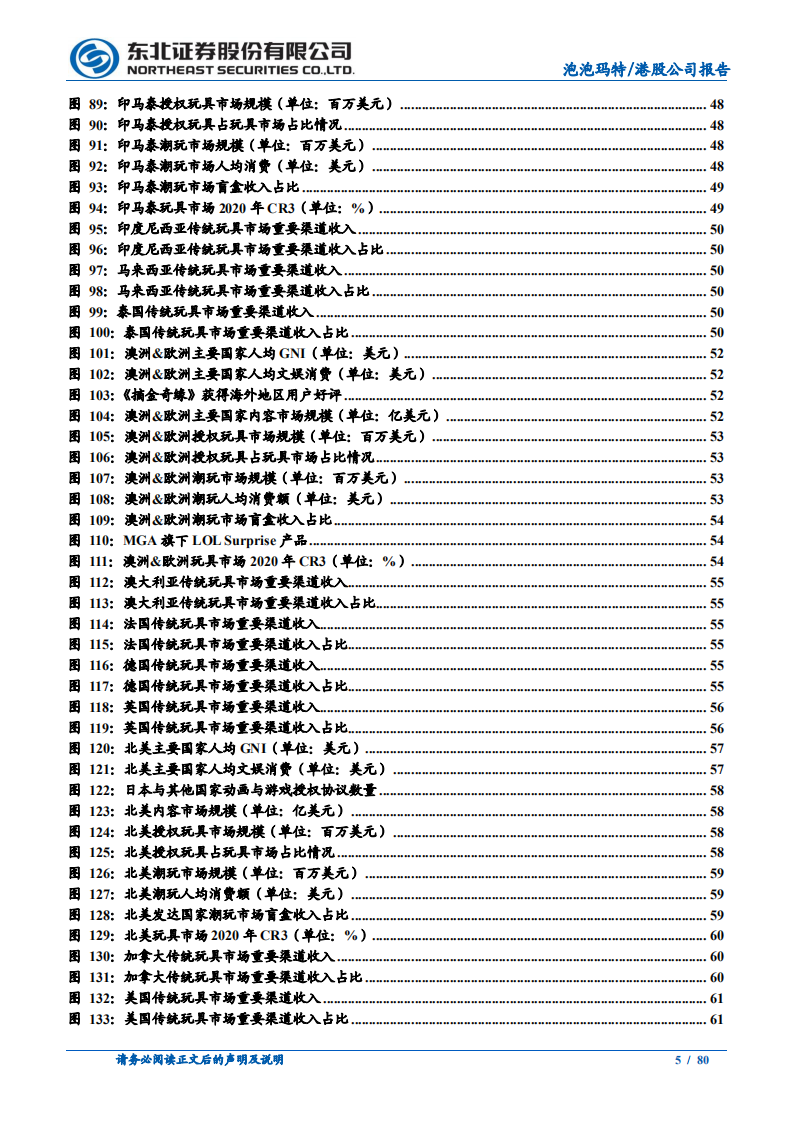 泡泡玛特-千亿星辰大海，出海进入全面加速期-220530.pdf 第5页
